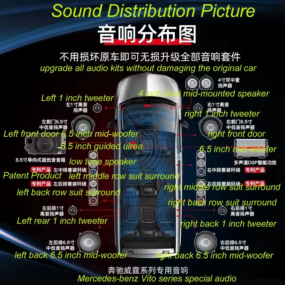 auto-sound-benz