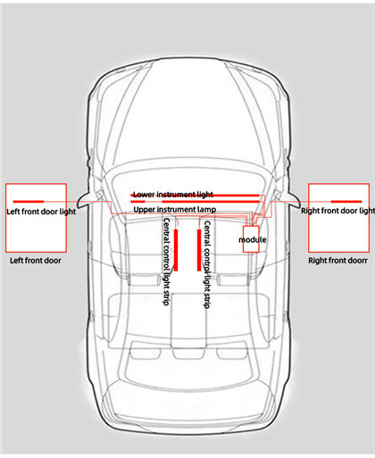 Bil A-klasse omgivende lys